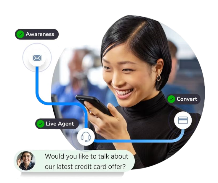 A customer smiling at her phone while a conversation moves from awareness to a live agent to a sale