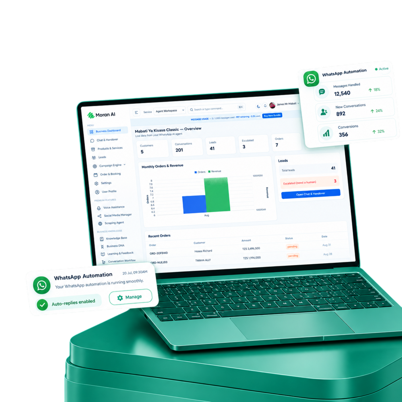 The Moran AI dashboard on a laptop showing conversations, leads and orders for a business